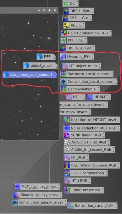 星系反捲積相關步驟與遮罩的處理流程截圖（紅框處為反捲積相關步驟）