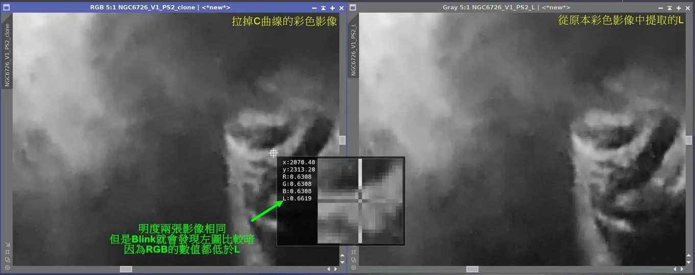 明度影像（左）與拉掉飽和度後的影像（右）在相同 RGBWS 下的亮度差異